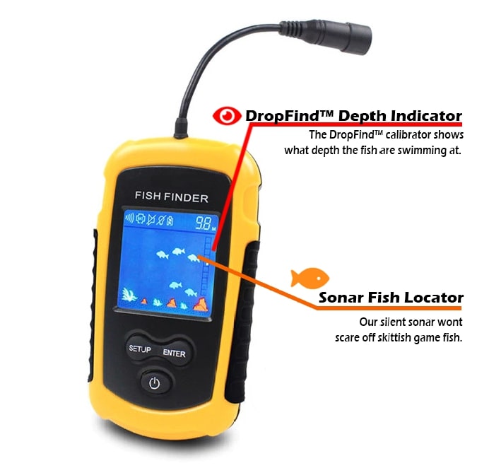 Fish Finder & Depth Indicator